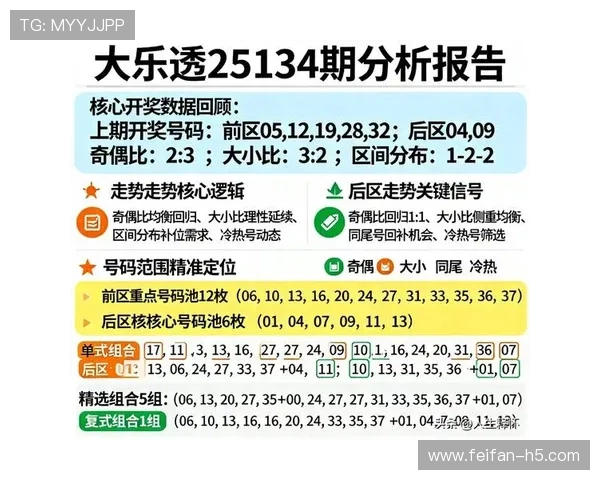 大乐透开奖走势记录与历史数据分析