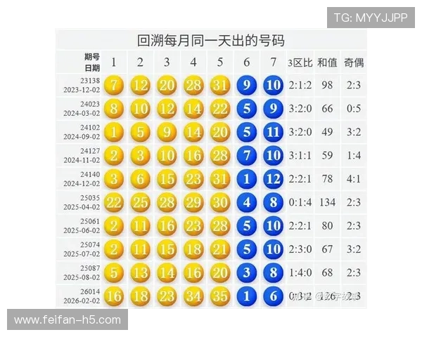 第20期开奖结果正式公布，幸运号码揭晓